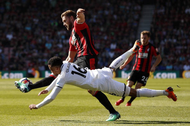 名字总是与 名字总是与